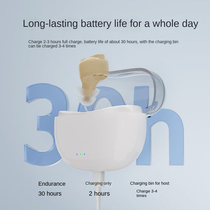 Portable Hearing Aid for Elderly - Rechargeable In-Ear Sound Amplifier, Hearing Assistance Device Accessories